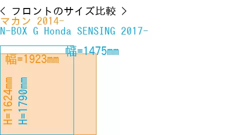 #マカン 2014- + N-BOX G Honda SENSING 2017-